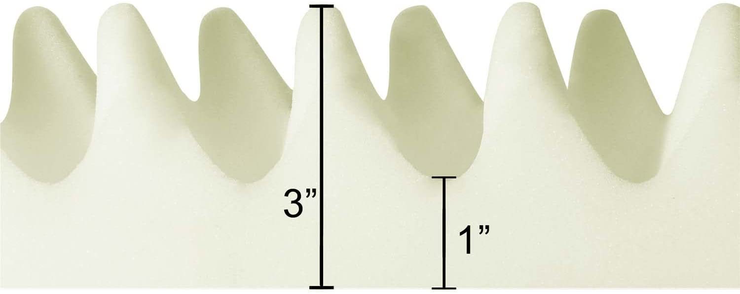 Egg Crate Mattress Topper, Ventilated, Convoluted Foam for Pressure