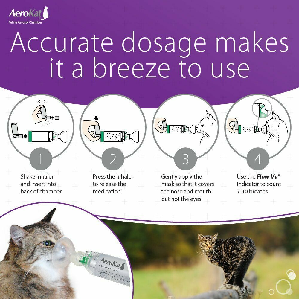 Aerokat Cat Asthma Aerosol Chamber Easy to Use Inhaler Spacer Asthma Reli... Cat Food