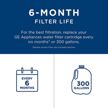 GE RPWFE Refrigerator Water Filter | Certified to Reduce Lead, Sulfur, and 50+ O image 4