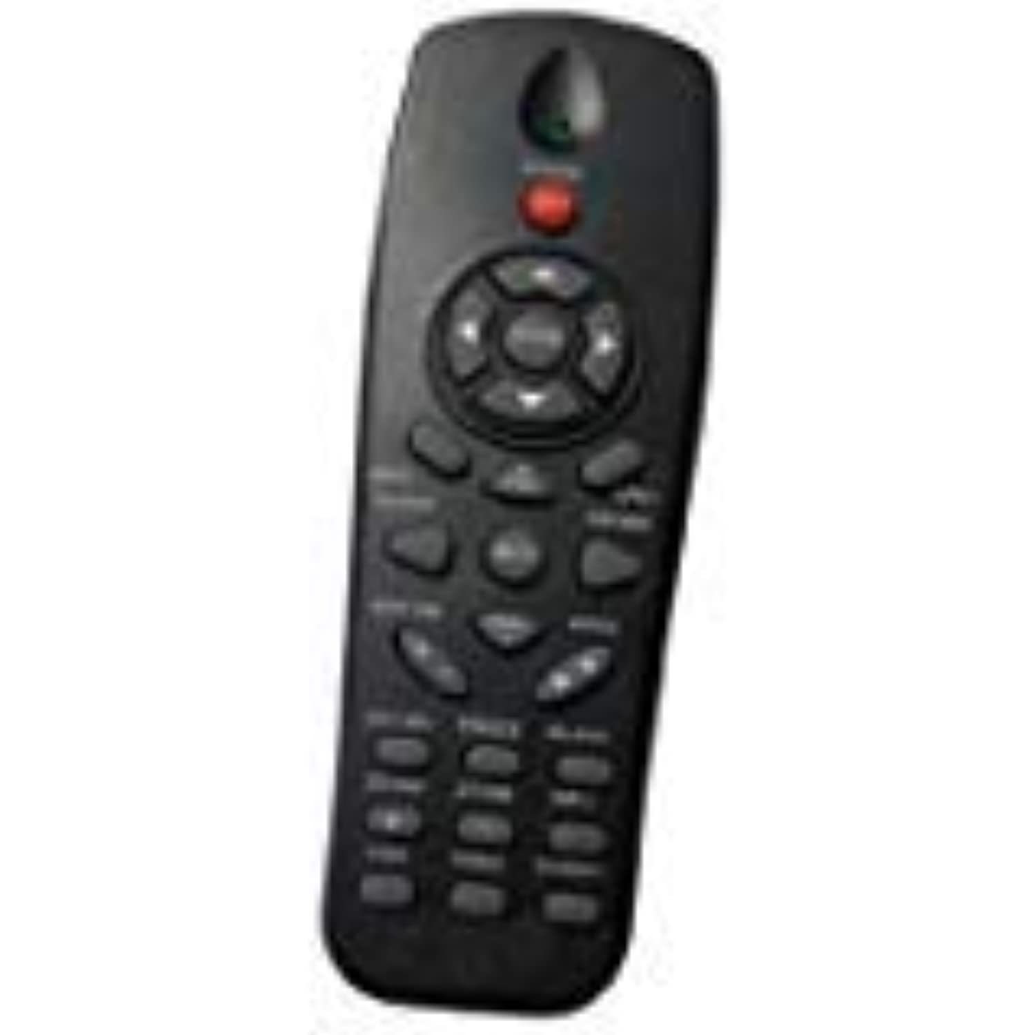 replacement remote control fit for dell projector 4320