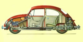 1966 VW Beetle cross section | 24 X 36 Inch - $21.77