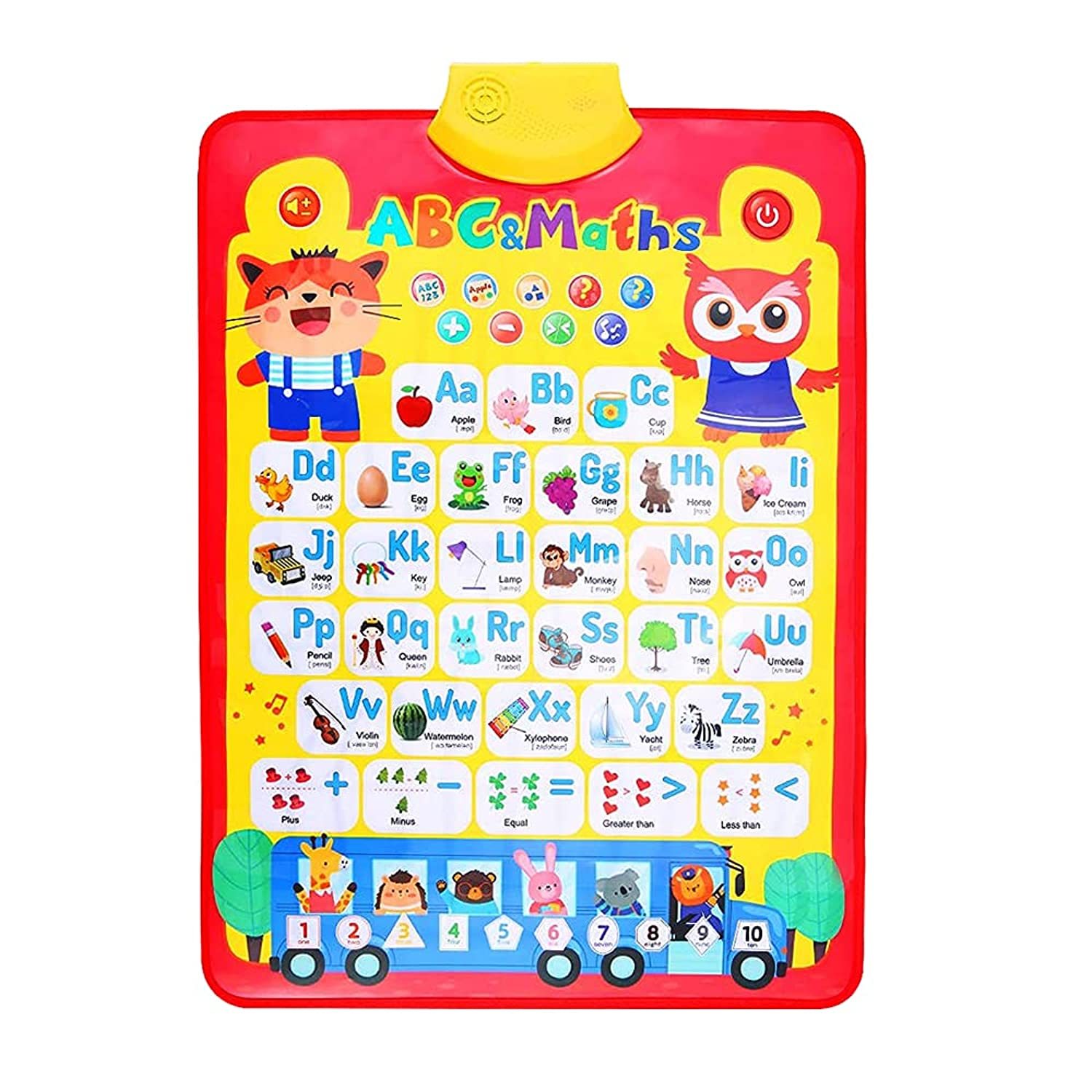 Electronic Interactive Alphabet Wall Chart Alphabet Poster Abc Learning