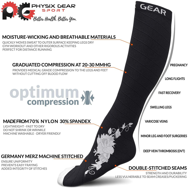 Physix Gear Sport Compression Socks For Men Women 2030 Mmhg Athletic