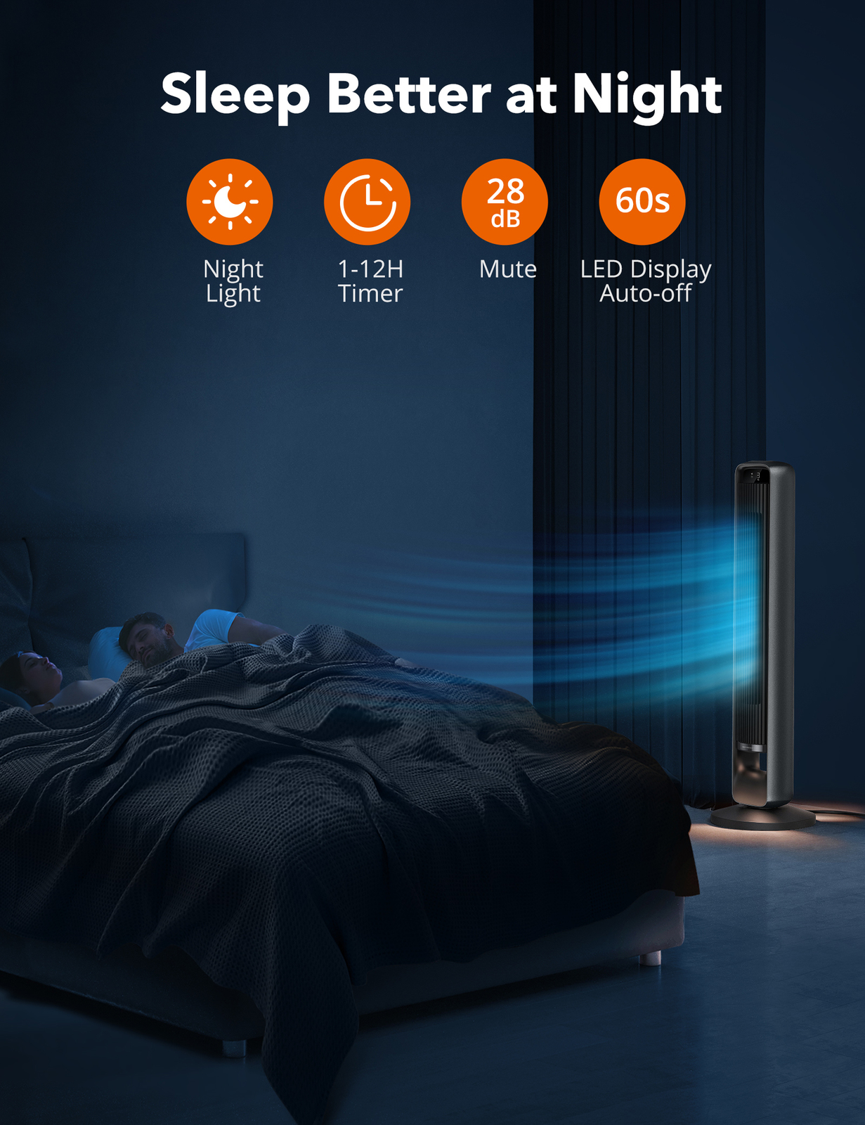 Tower Fan, 42” DC Motor Tower Fan with 28dB, 12 Speeds, 4 Modes, 90