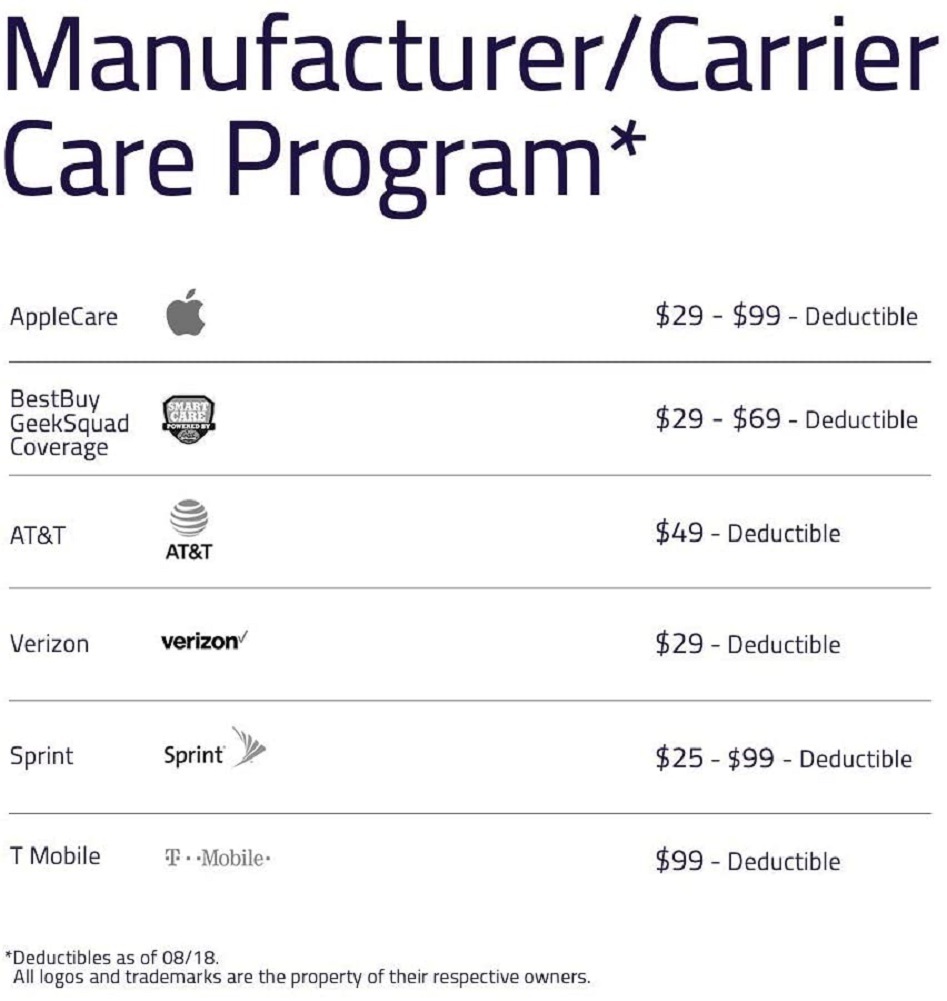 QMADIX 250 Replacement Guarantee Combo Pack Nano Liquid Screen