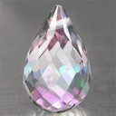 SouthernJewels's profile picture